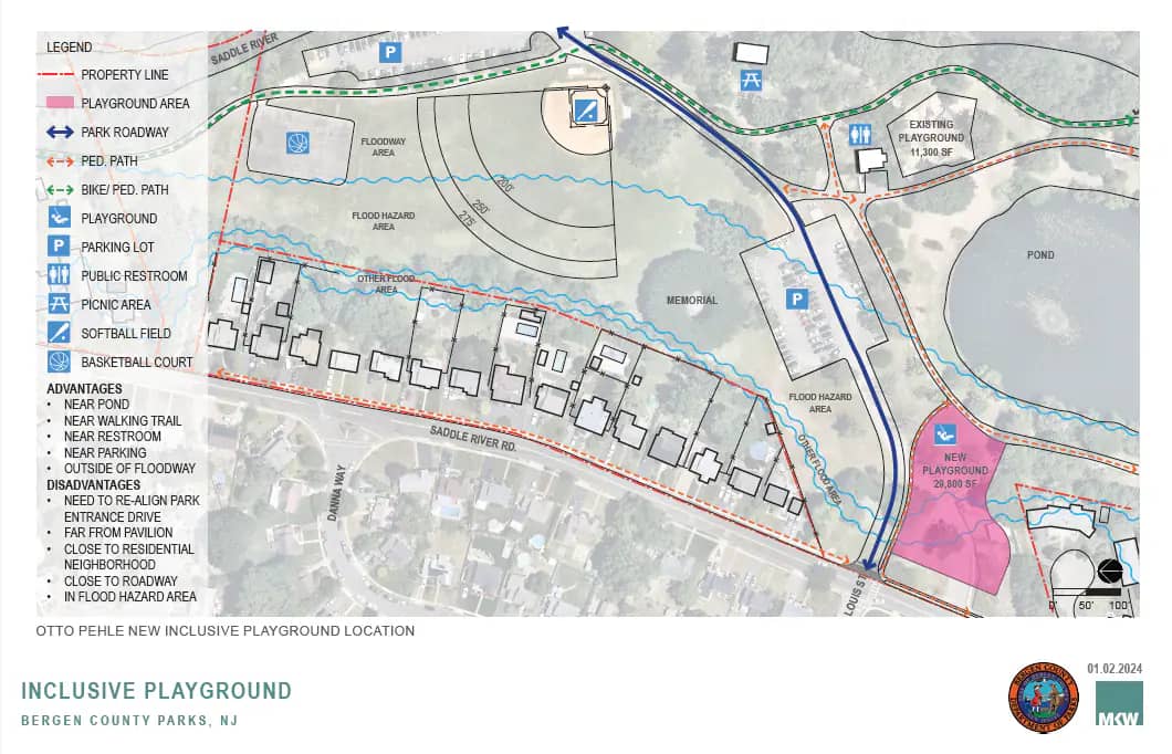 Concept map with legend for the Otto C. Pehle Area inclusive playground
